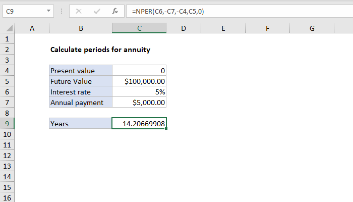 excel-formula-calculate-periods-for-annuity-exceljet